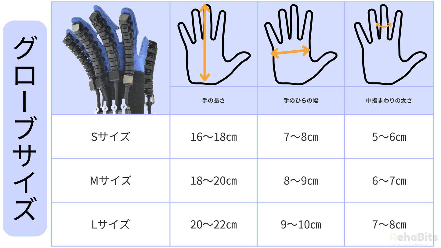 まいリハのグローブサイズ表
